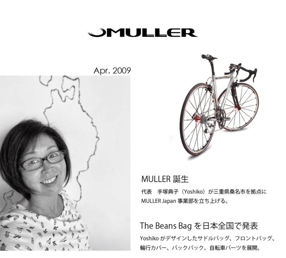 MULLERの誕生を伝えるビジュアル
