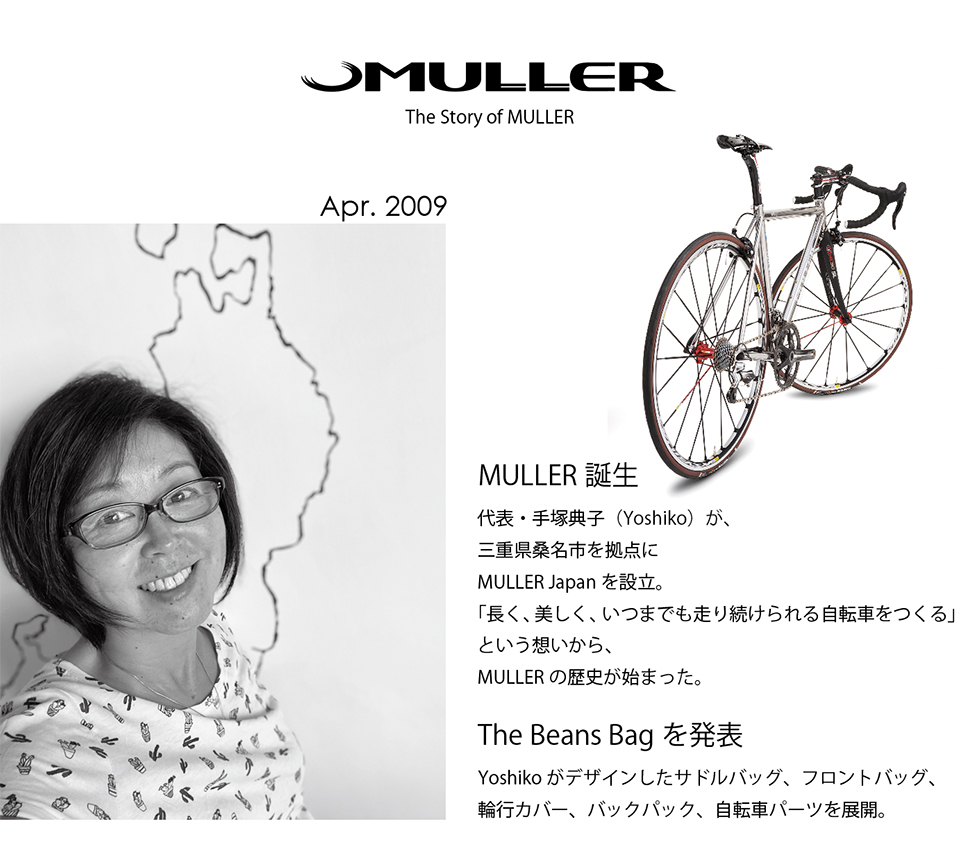 MULLERの誕生を伝えるビジュアル