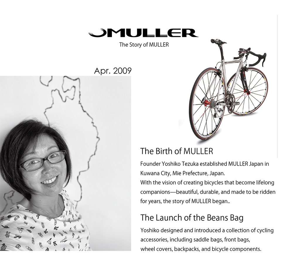 The birth of MULLER and the launch of the Beans Bag in April 2009